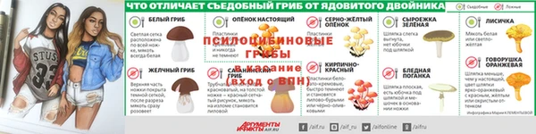 бутират Горнозаводск